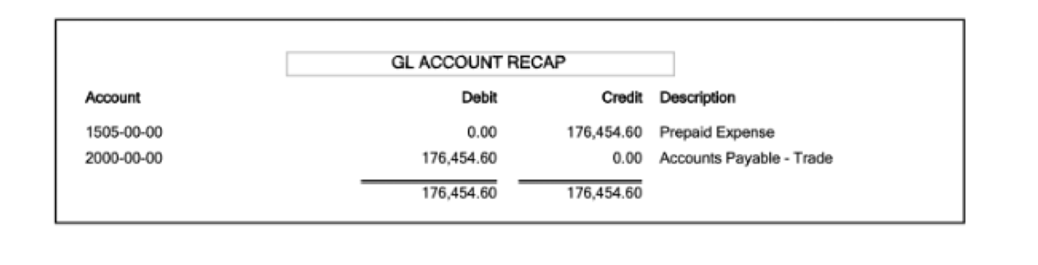 Edit List showing the credit to Prepaid Expense and debit to Accounts Payable